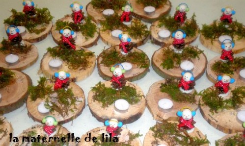 Cadeau de noel a fabriquer en maternelle
