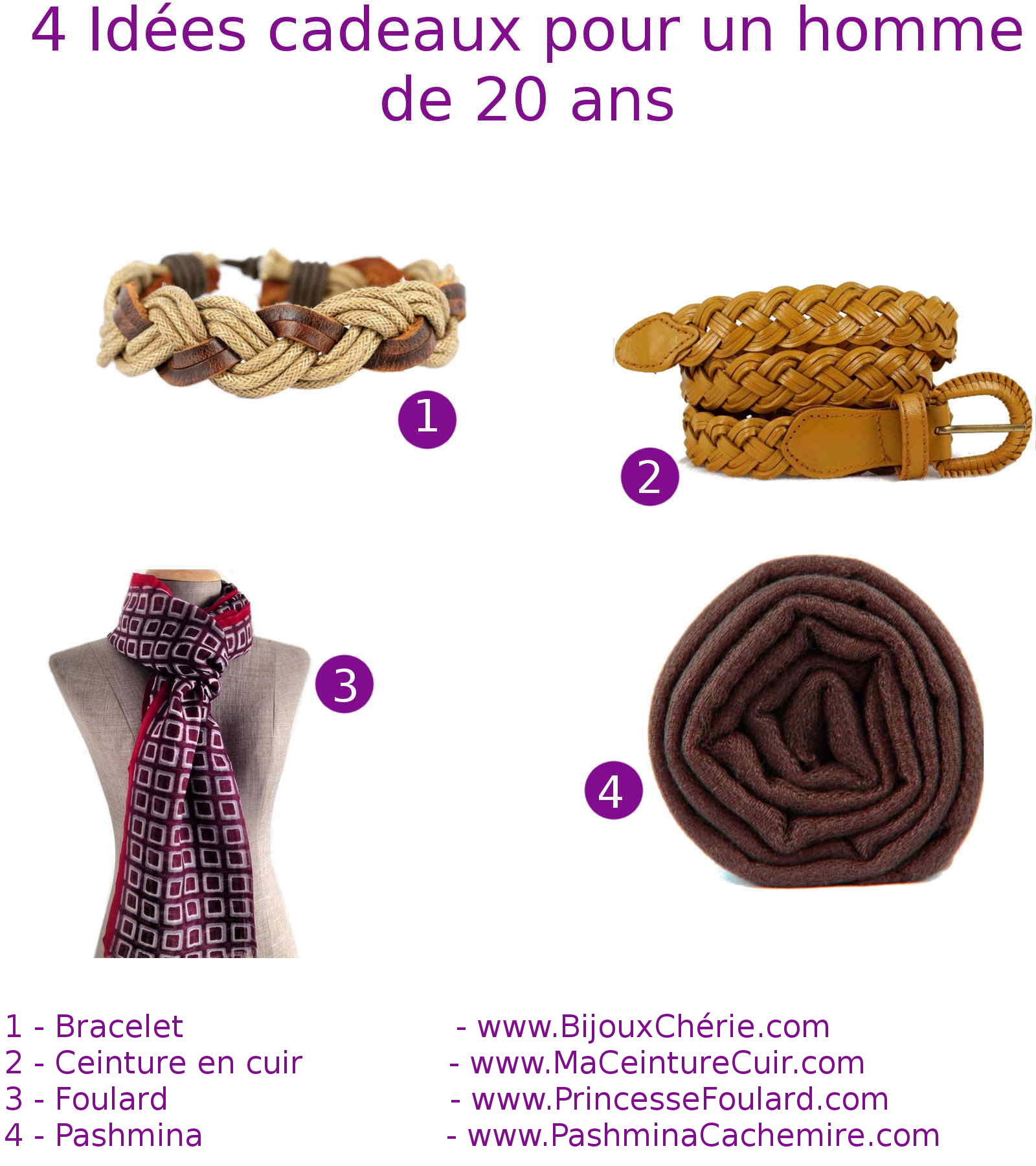 Idée cadeau pour homme 20 ans noel