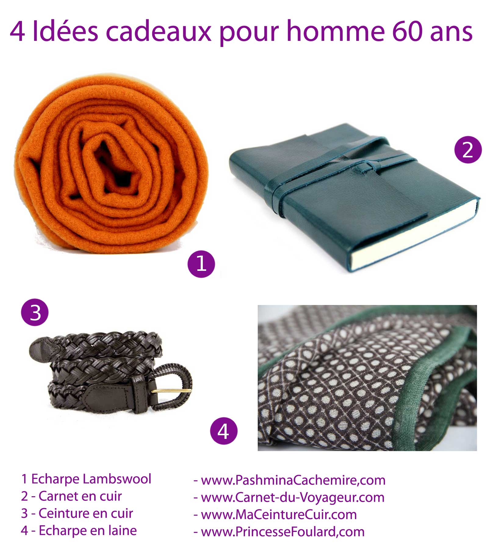 Cadeau de noel pour homme de 60 ans
