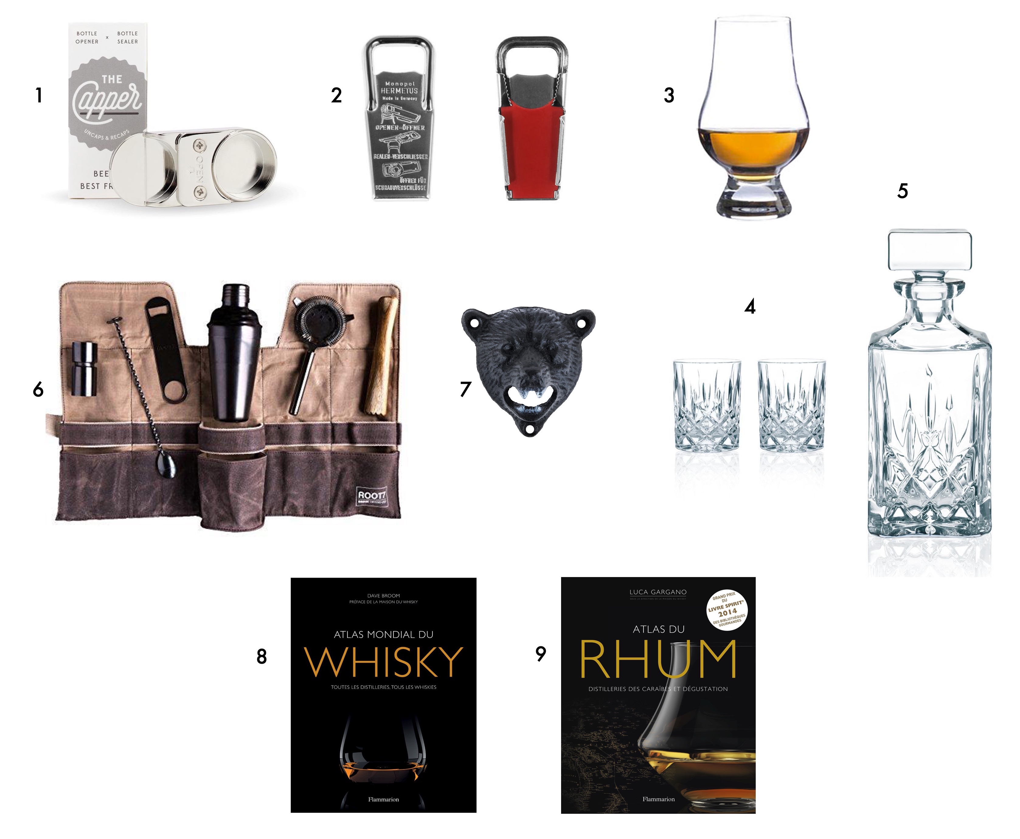 Cadeau noel homme 2018