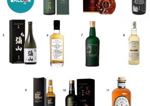 Cadeau homme noel 2018