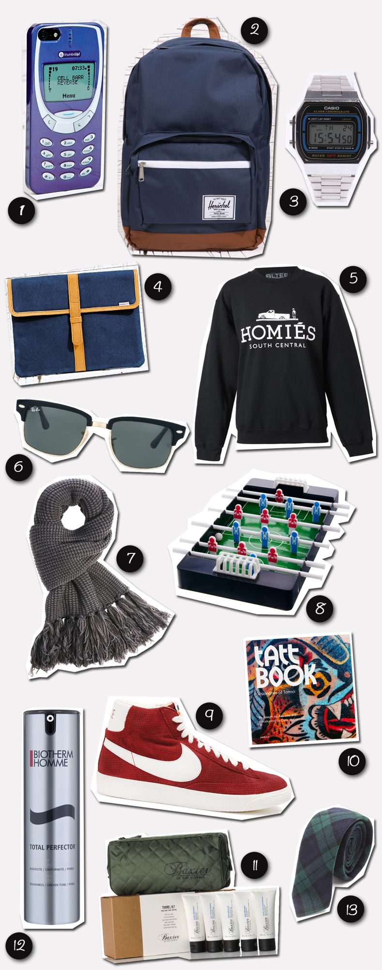 Idée cadeau pour son pere a noel