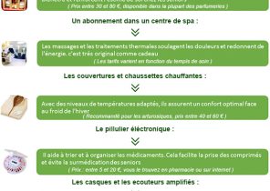 Cadeau pour ses parents noël