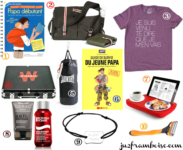 Idee cadeau noel pour pere - Airship-paris.fr