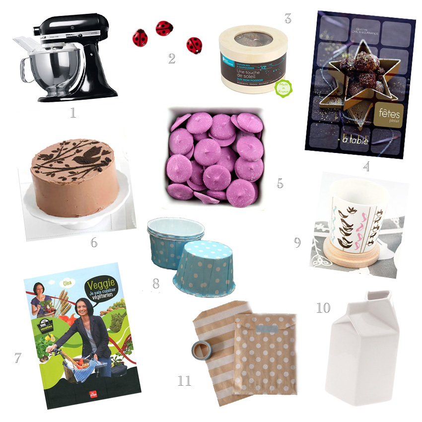 Images de cadeau de noel