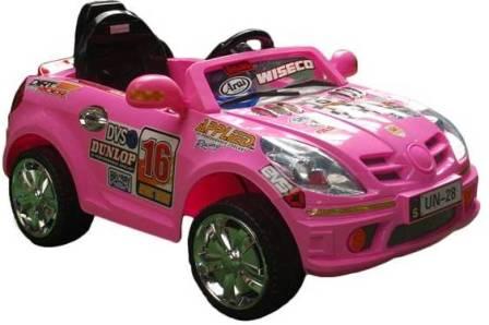 Cadeau de noel pour les filles