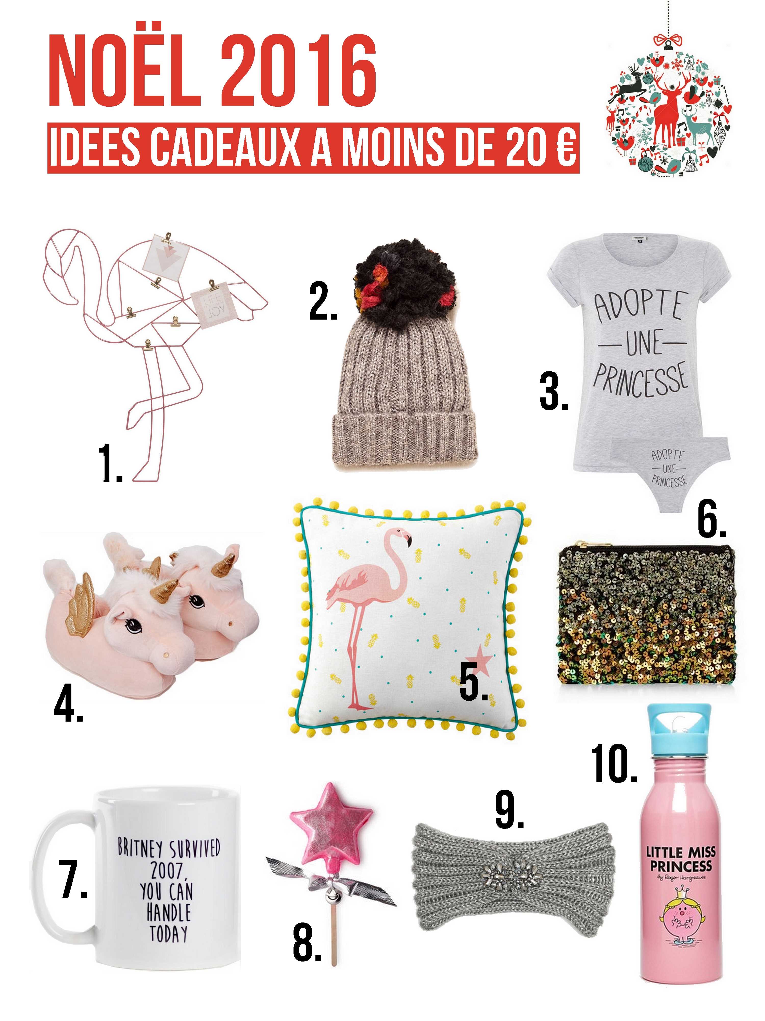 Idee cadeau noel 2016