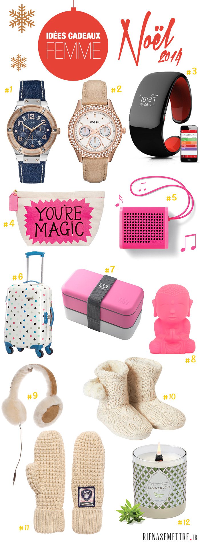 Idee cadeau femme noel 2015