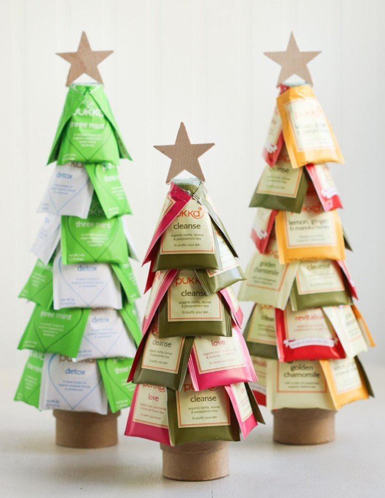 Cadeau noel thé