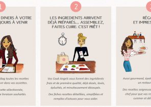 Pas d idée de cadeau pour noel