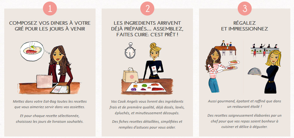 Pas d idée de cadeau pour noel
