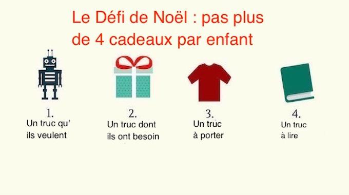 Cadeau a demander pour noel