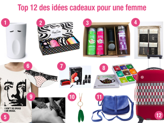 Idee cadeau de noel femme pas cher