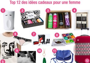 Cadeau noel femme pas cher