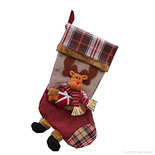 Idée cadeau noel a faire