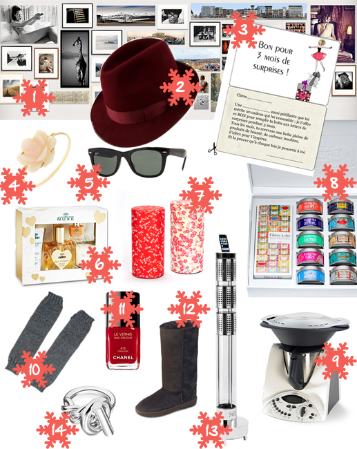 Cadeau noel mode