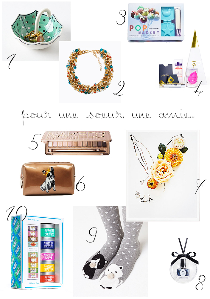 Idée de cadeau de noel pour amie
