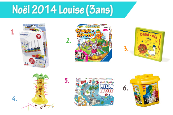 Idee cadeau noel fille 1 an