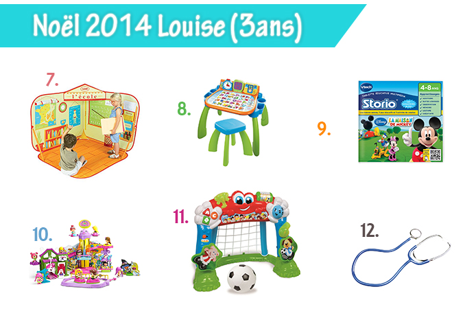 Cadeau noel pour fille 3 ans