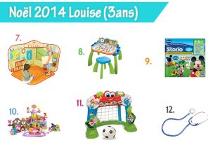 Cadeau noel enfant 3 ans