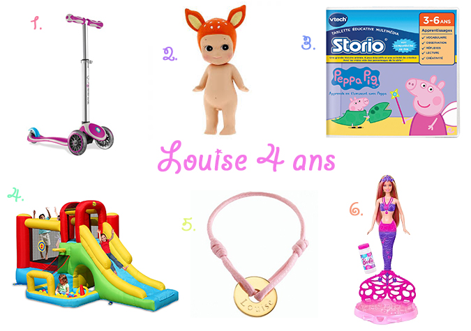 Cadeau de noel pour un enfant de 4 ans