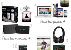 Cadeau de noel dernière minute