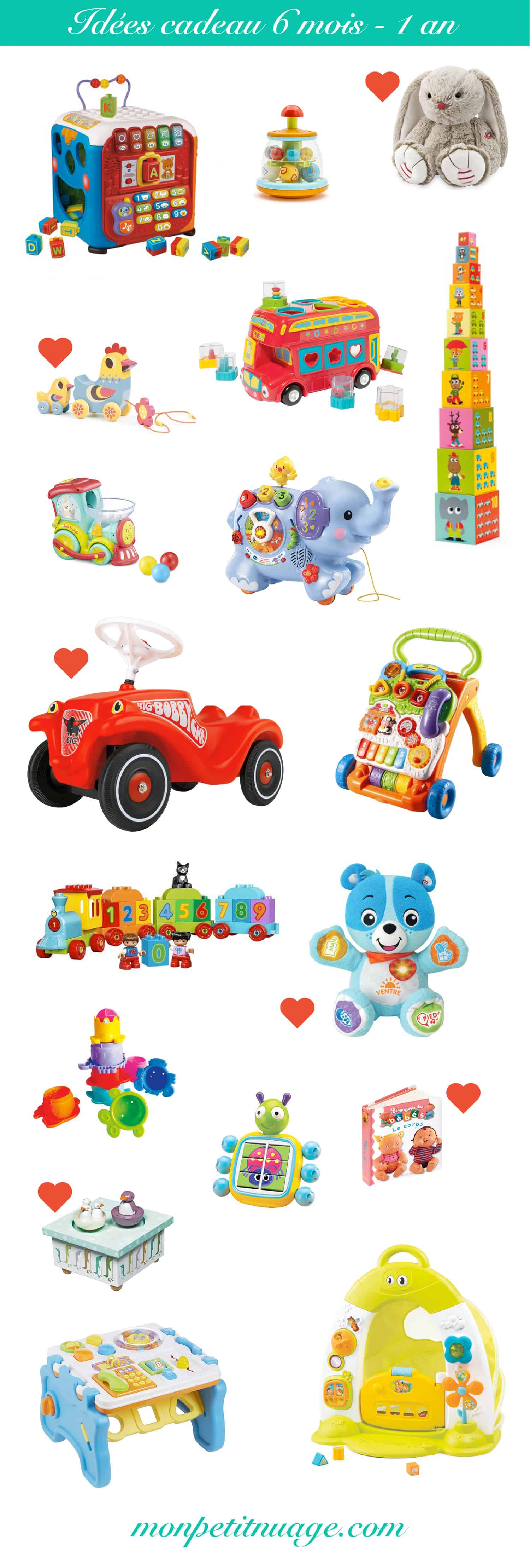 Idee cadeau noel pour bebe 12 mois