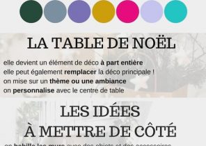 Cadeau commun pour noel