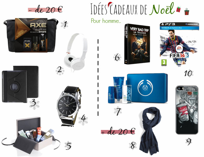 Cadeau pour son petit ami noel