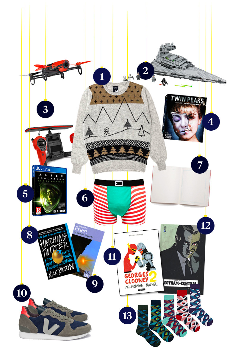 Idee de cadeau pour son copain a noel