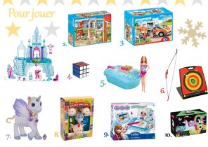 Idee cadeau garcon 5 ans noel