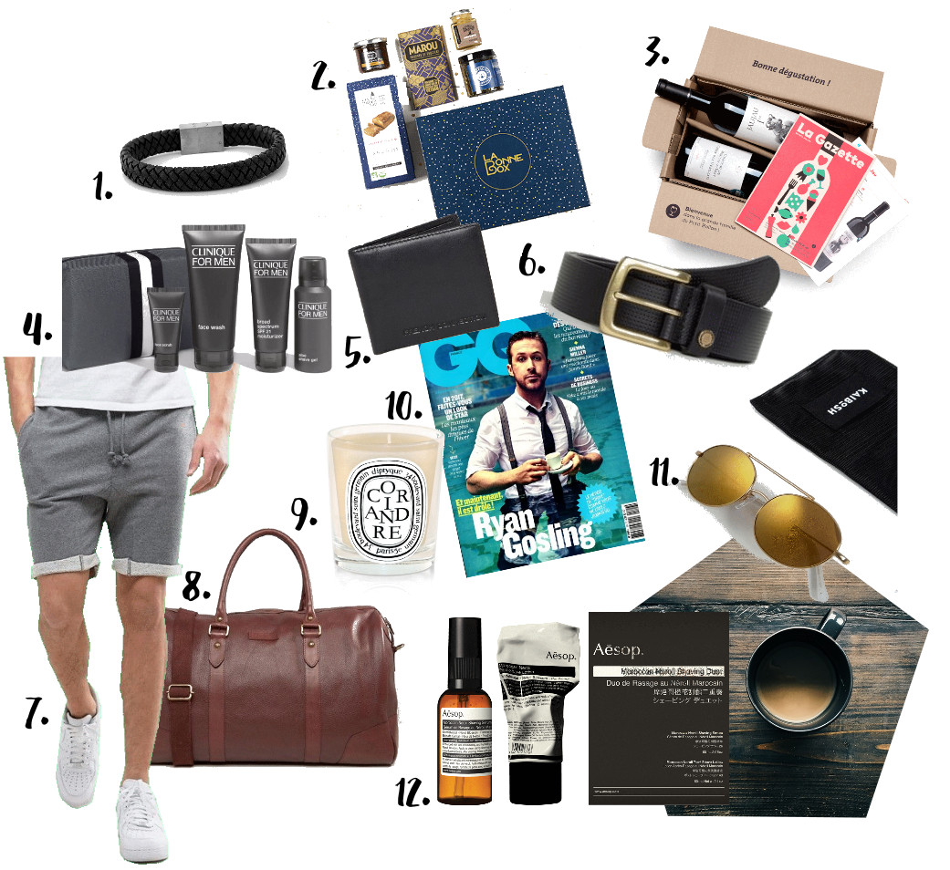 Idee cadeau noel homme 25 ans