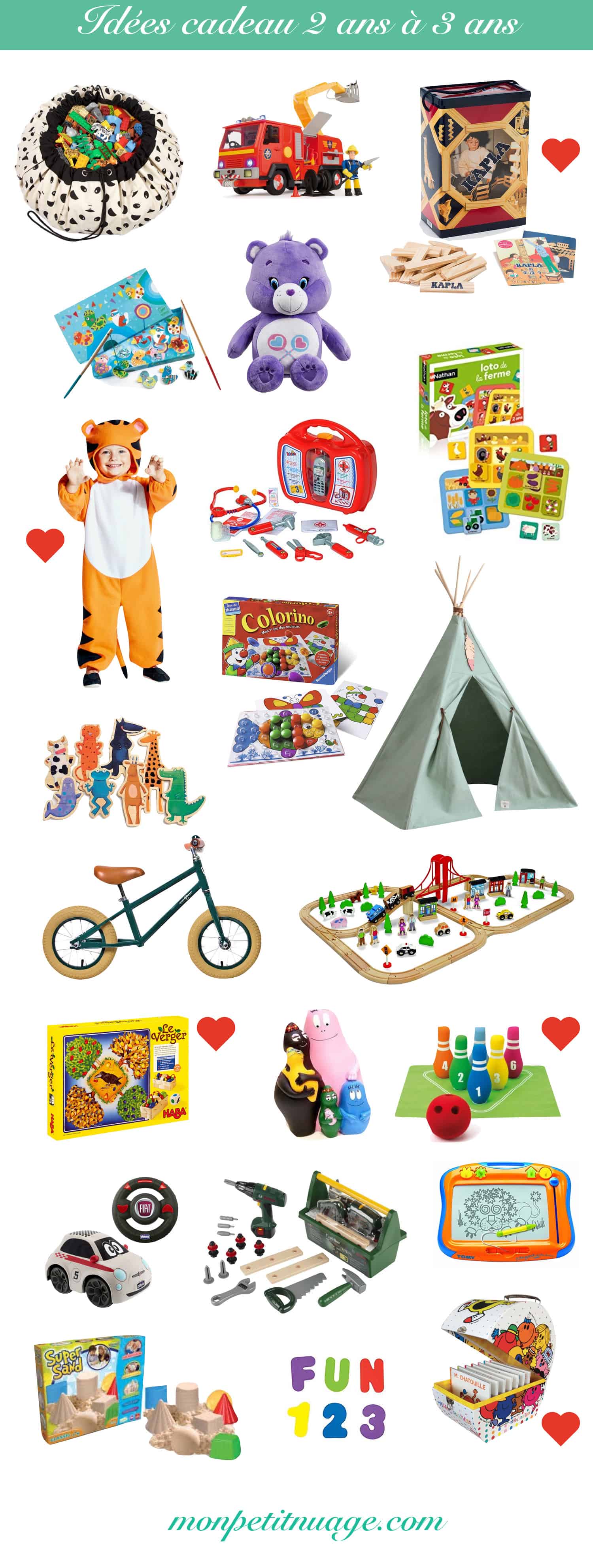 Liste de cadeau de noel pour enfant