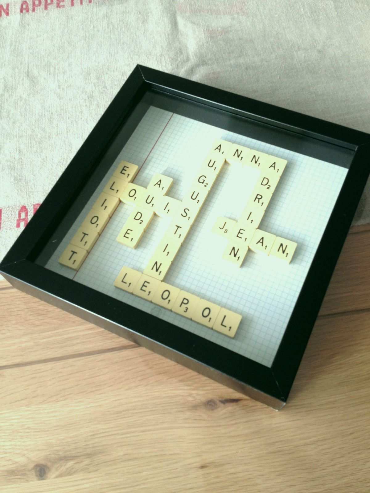 Idee cadeau de noel pour grands parents