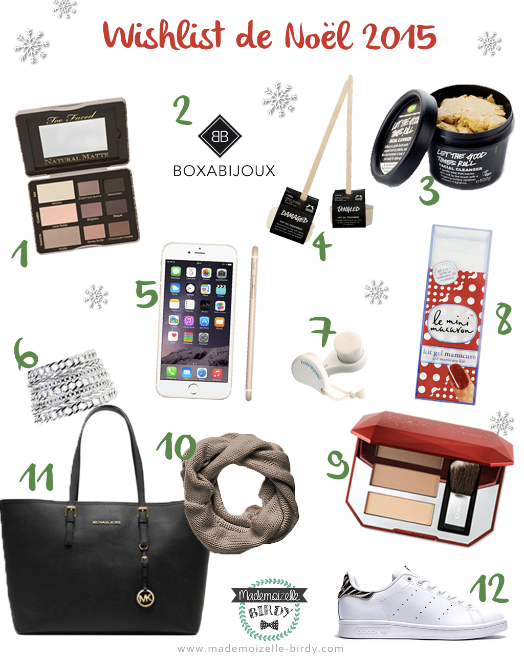 Idee cadeau noel blog