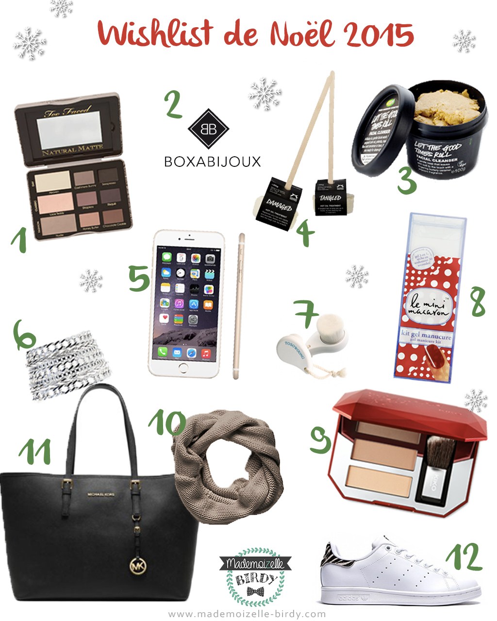 Idee cadeau de noel 2015 ado