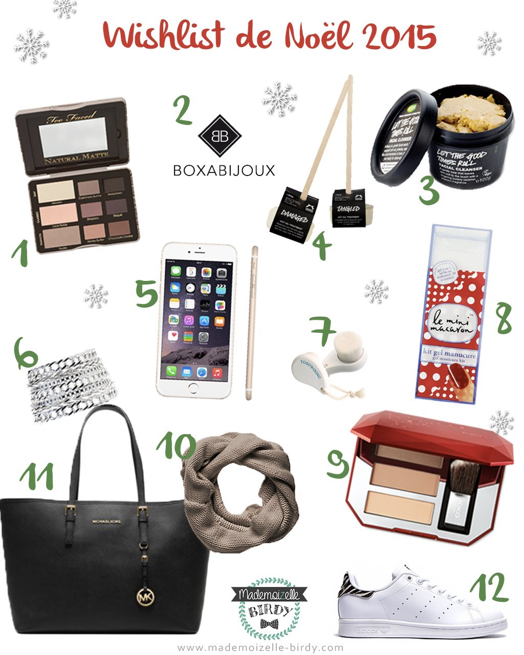 Idee cadeau noel 2015 parents