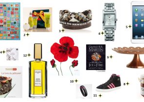 Idee cadeau noel 2014 femme