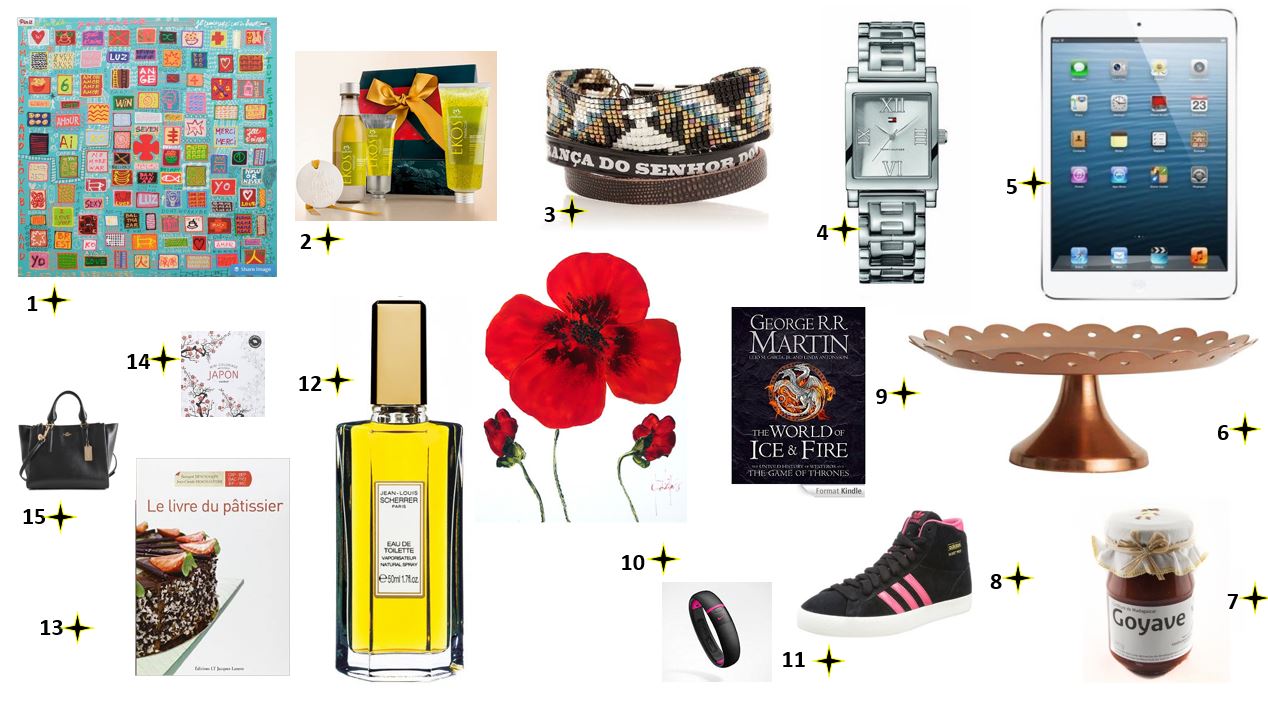 Idee cadeau noel 2014 femme