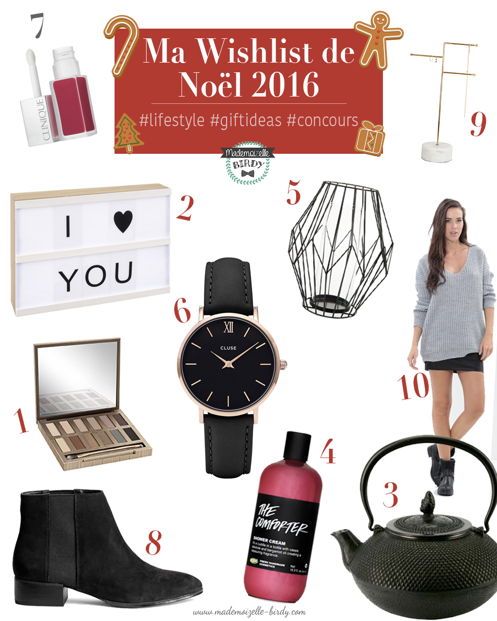 Idees cadeau de noel 2016