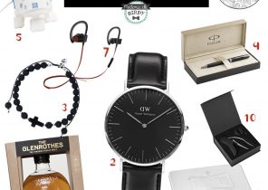 Idees cadeau de noel pour homme
