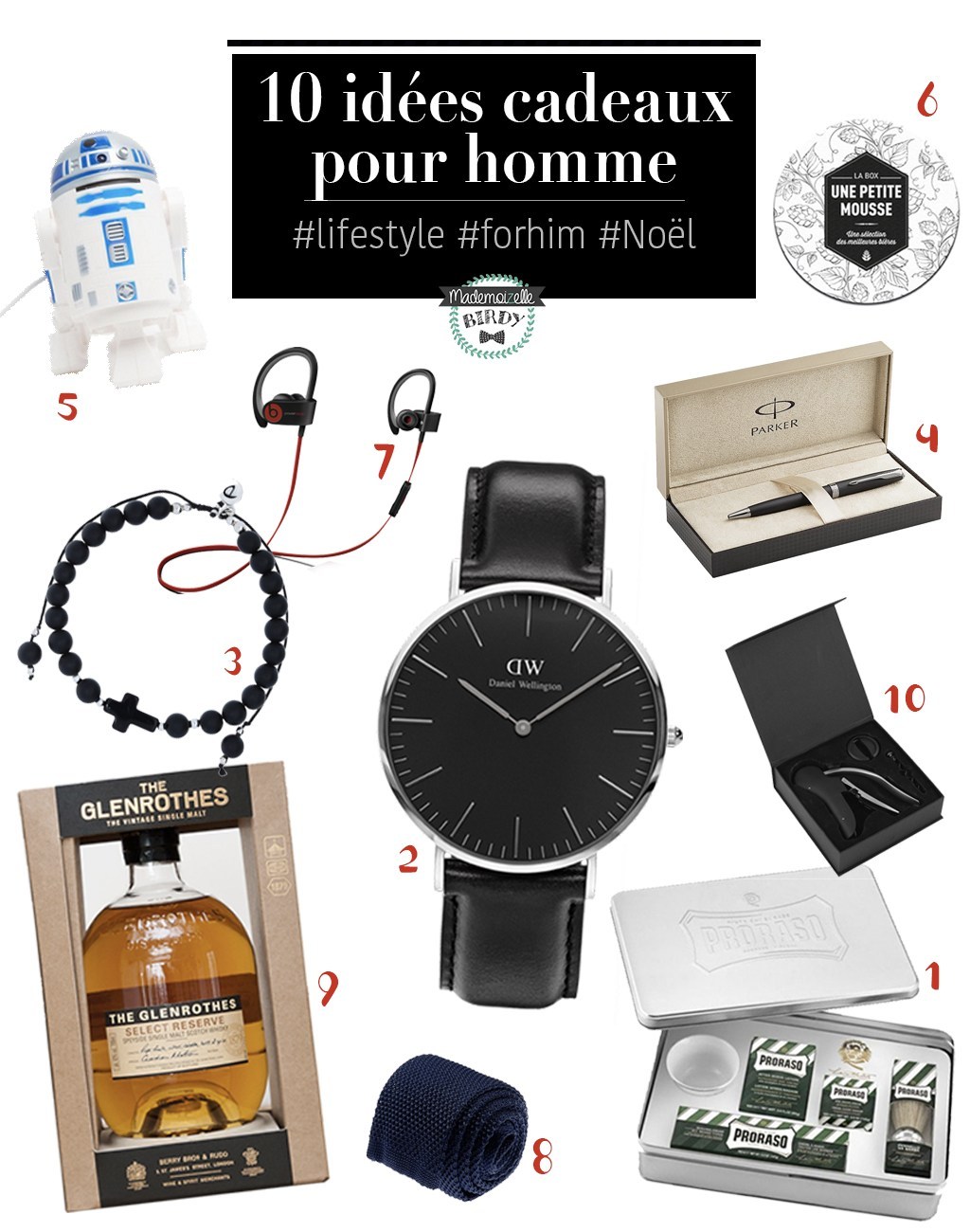 Idees cadeau de noel pour homme