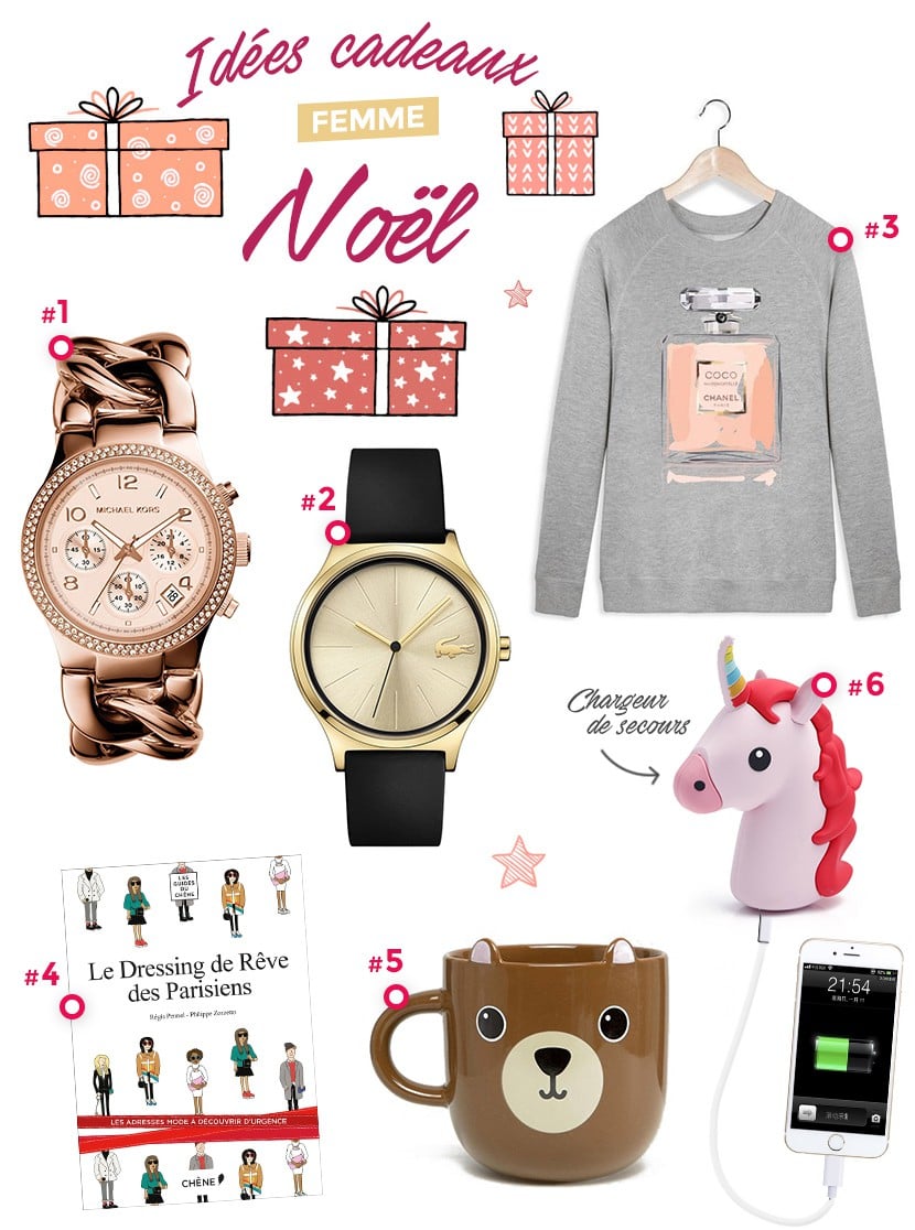 Idée de cadeau noel femme