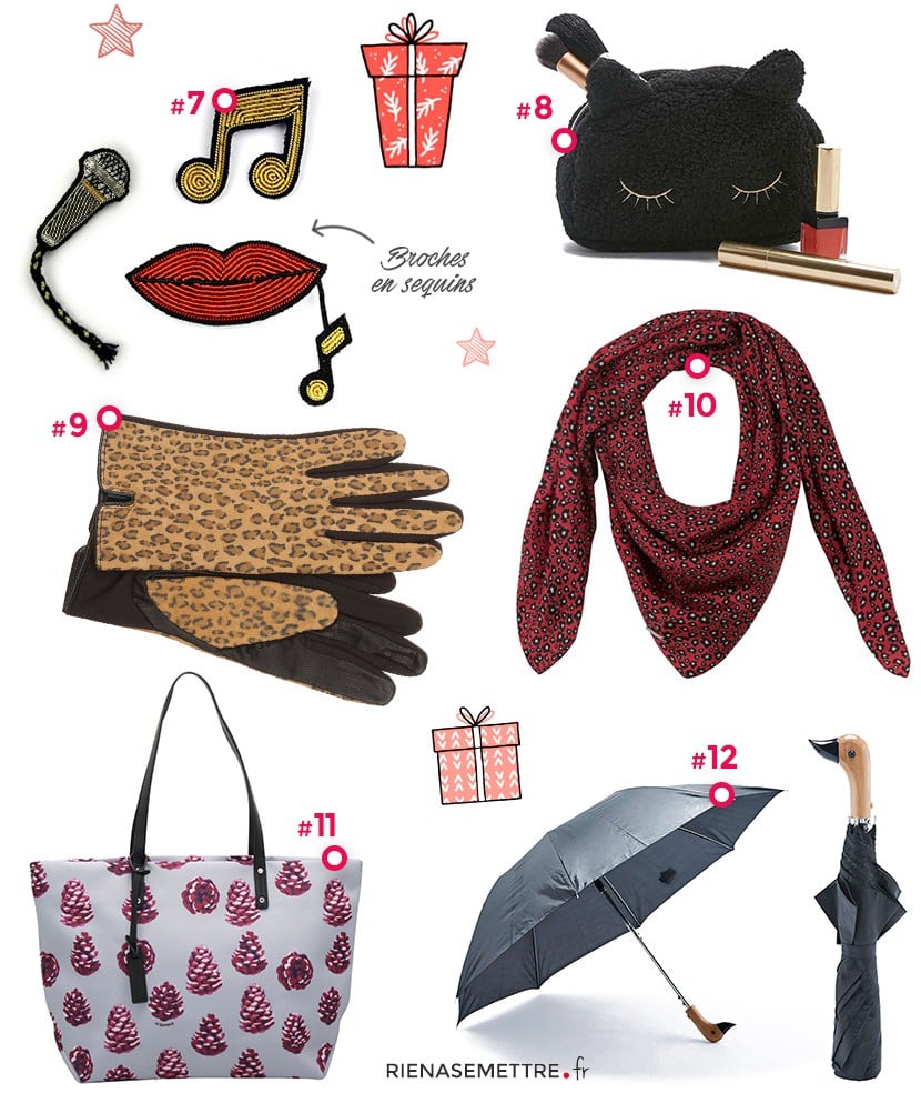 Noel 2016 cadeau tendance