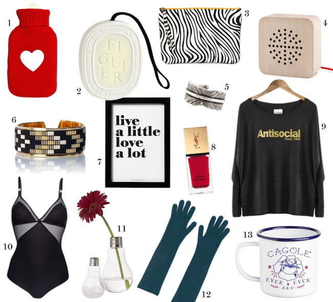 Idee cadeau noel homme 22 ans