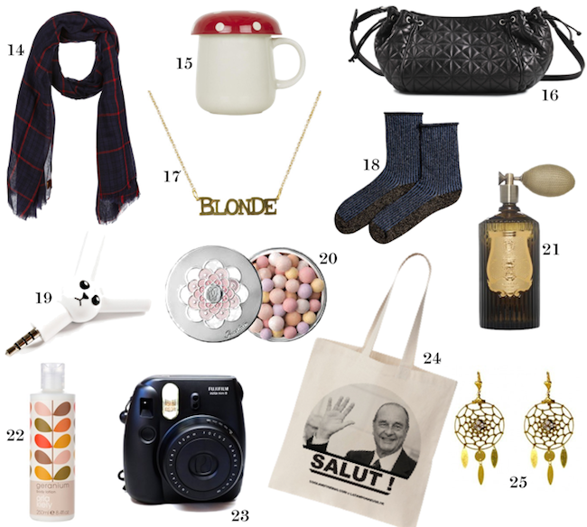 Cadeau noel homme 25 ans