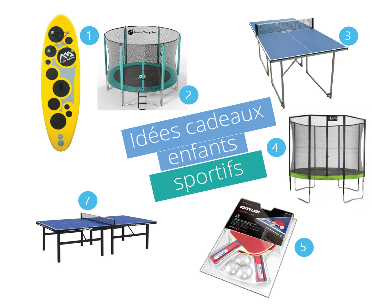 Idée cadeau de noel sport