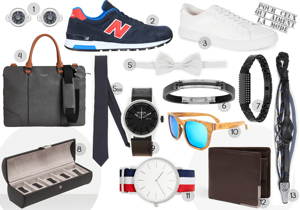 Idée de cadeau pour homme noel