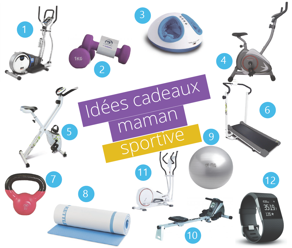 Cadeau de noel sportif