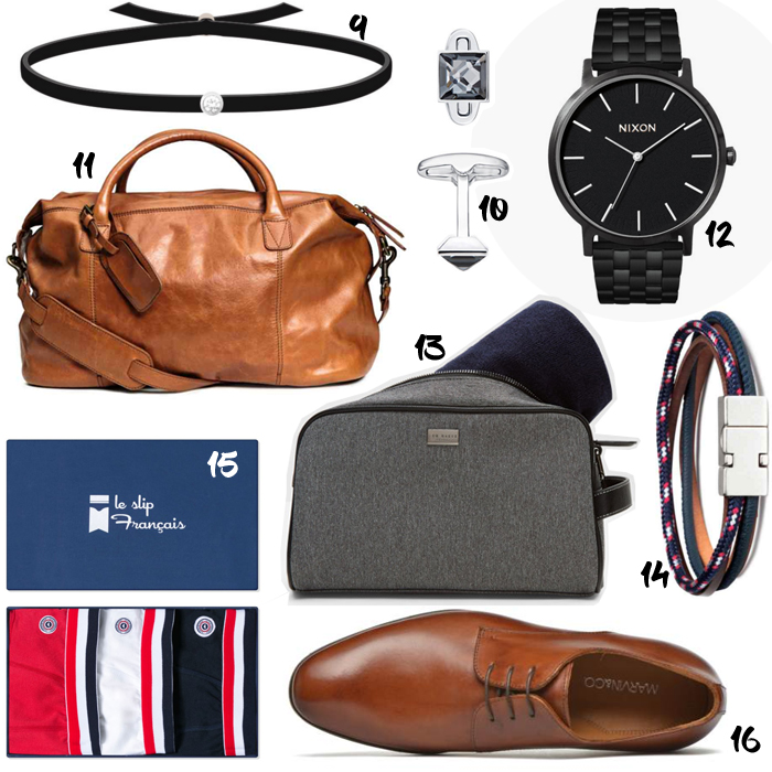 Idée cadeau homme noel 2016